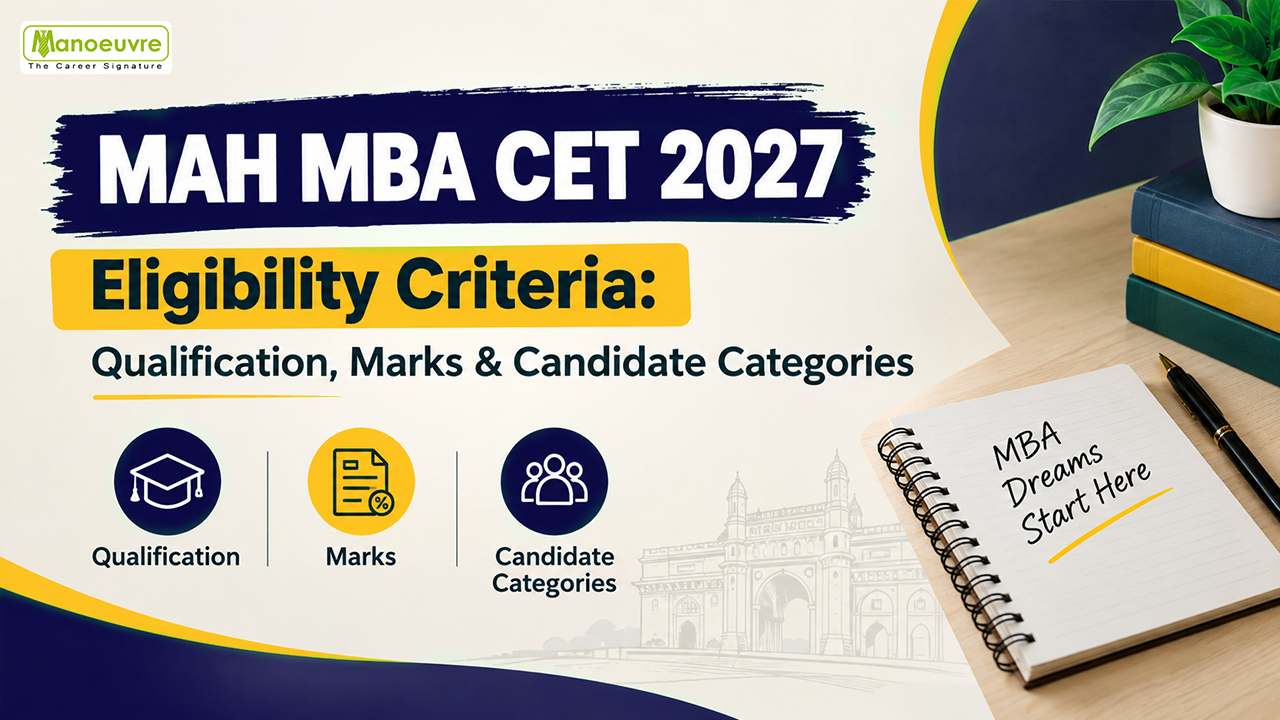 MAH MBA CET 2027 Eligibility Criteria: Qualification, Marks & Candidate Categories