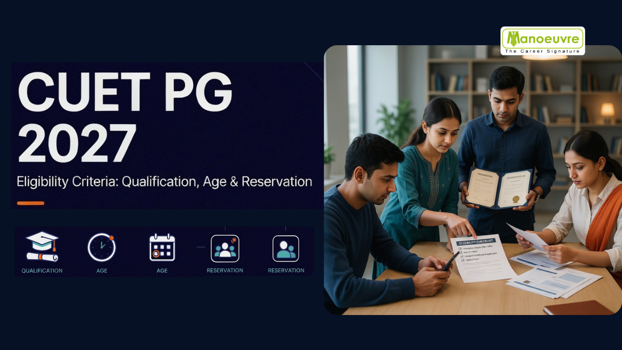CUET PG Eligibility Criteria 2027: Qualification, Age & Reservation