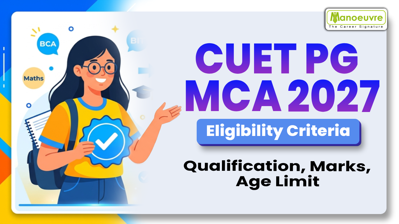 CUET PG MCA Eligibility Criteria 2027: Qualification, Marks, Age Limit